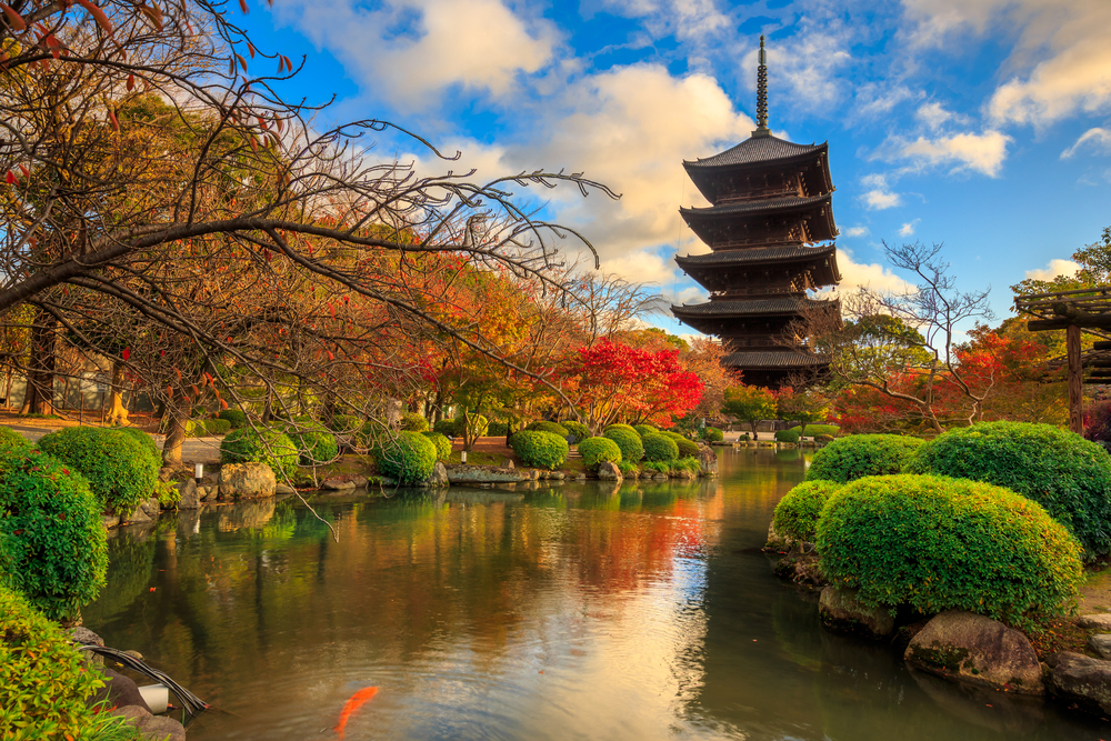 Tō-ji Temple